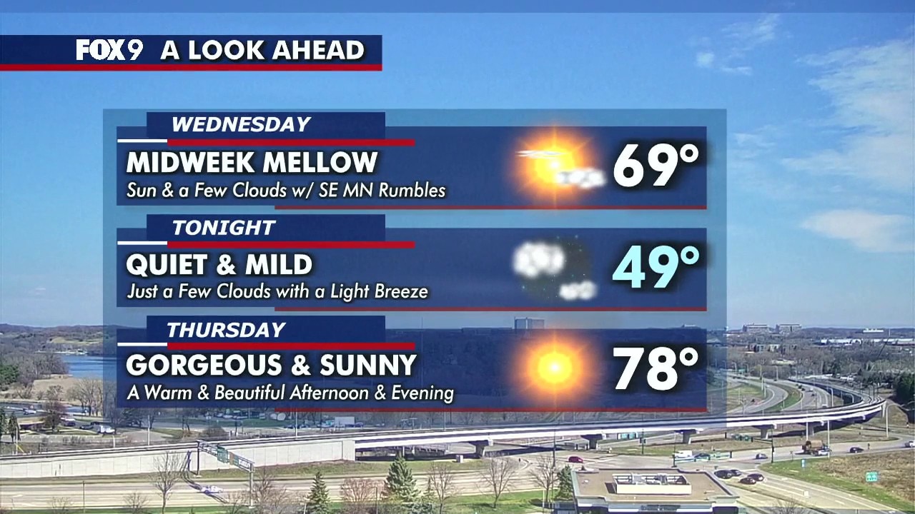 MN weather: Bright and pleasant Wednesday