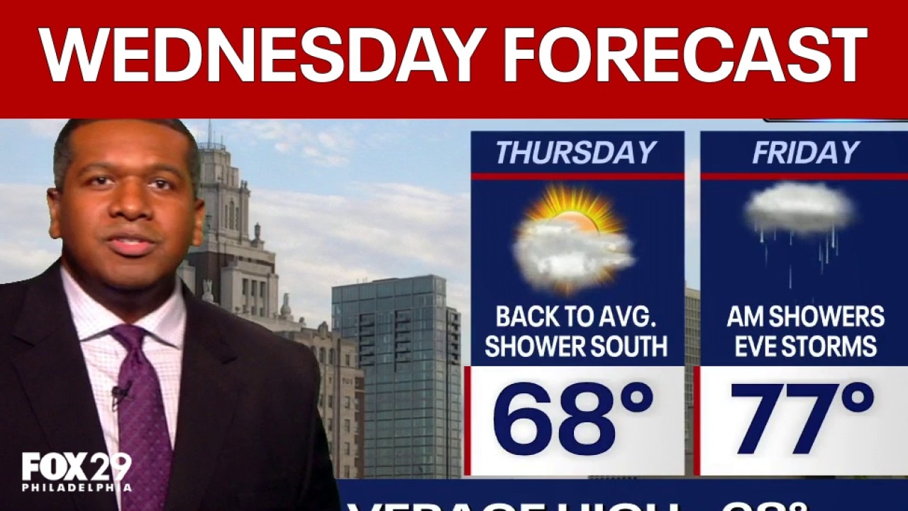 Philadelphia weather: Wednesday evening forecast