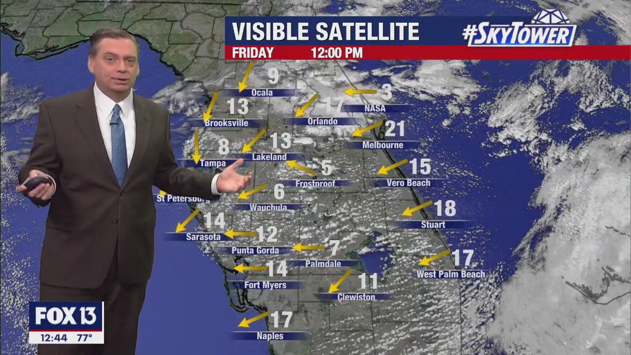 Friday afternoon forecast