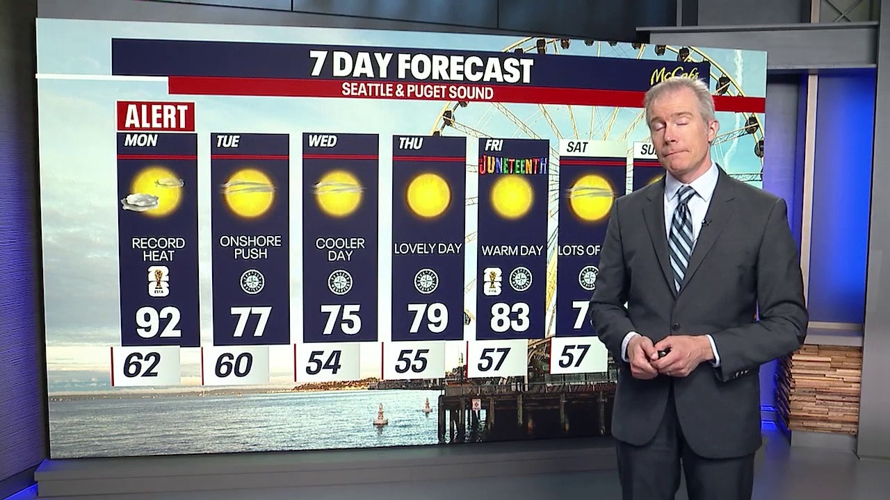 Seattle weather alert day with temps in the 90's