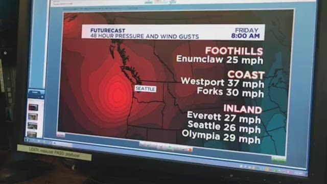 Winds Rebecca Forecast