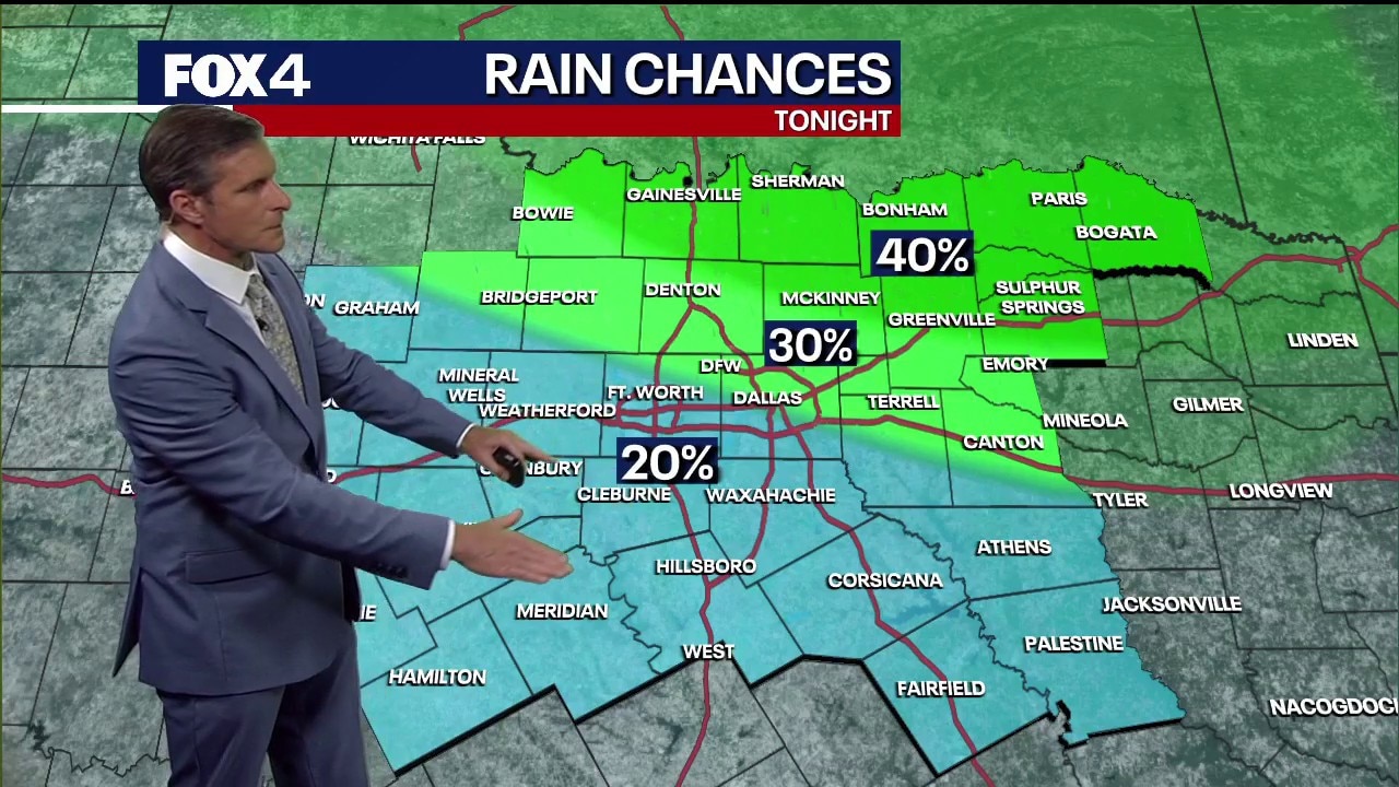 Dallas weather: June 22 evening forecast