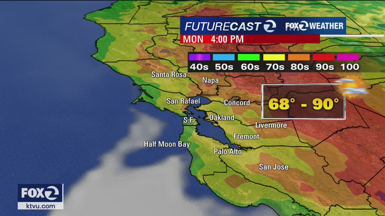 MONDAY FORECAST: Warm to hot temps