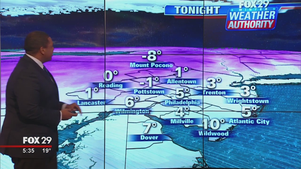 Weather Authority: Wednesday night update