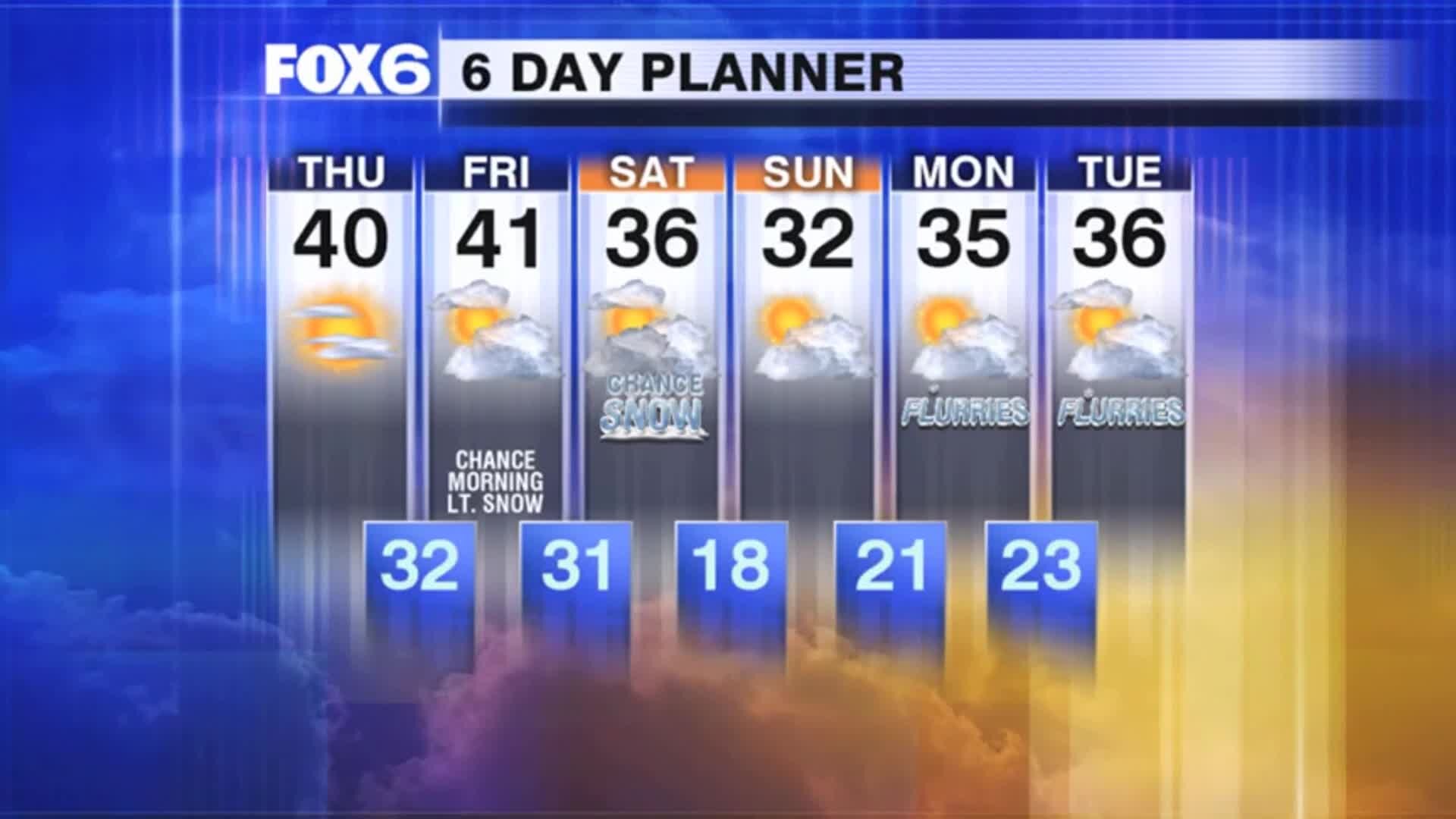 Weather Webcast with Tom Wachs