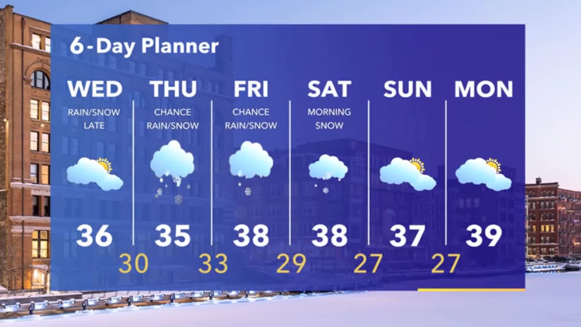 Weather Webcast with Tom Wachs