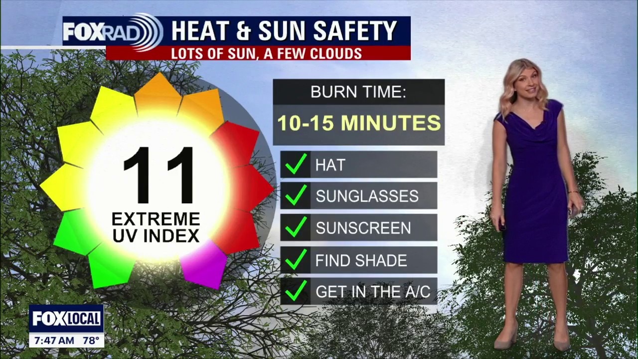 Houston weather: June 27 morning forecast