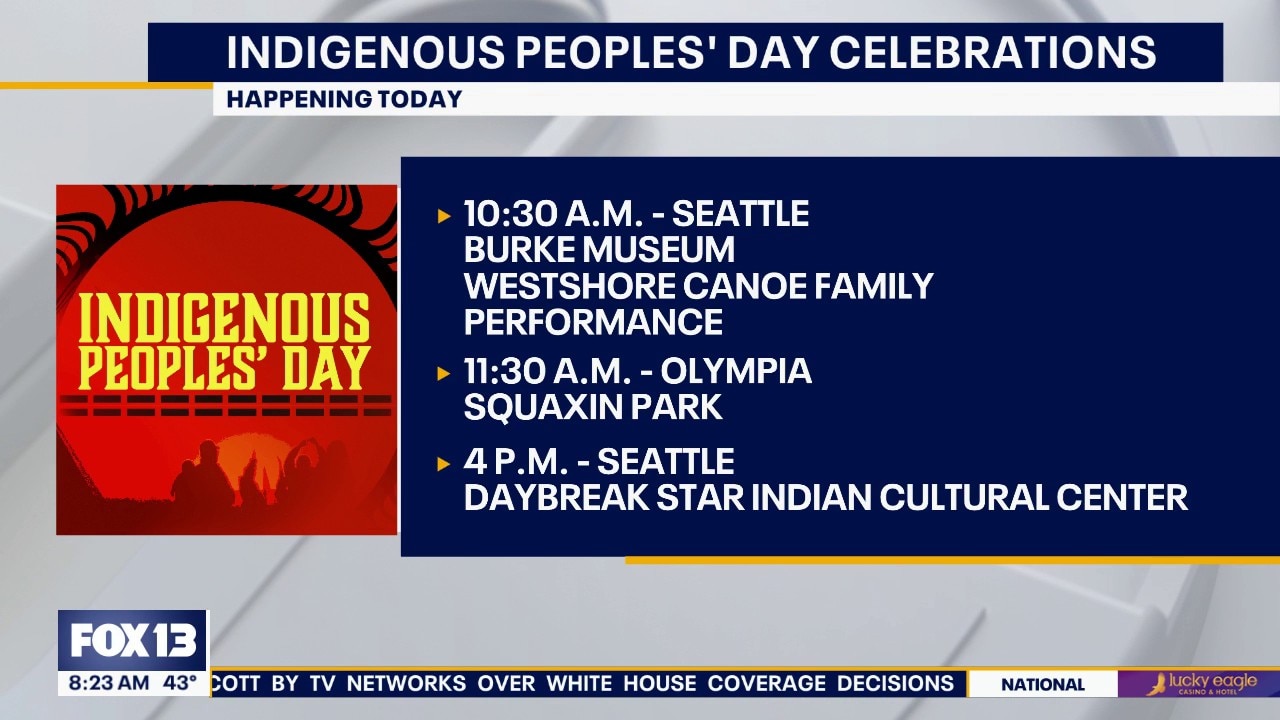 Indigenous Peoples' Day celebrations in Western WA