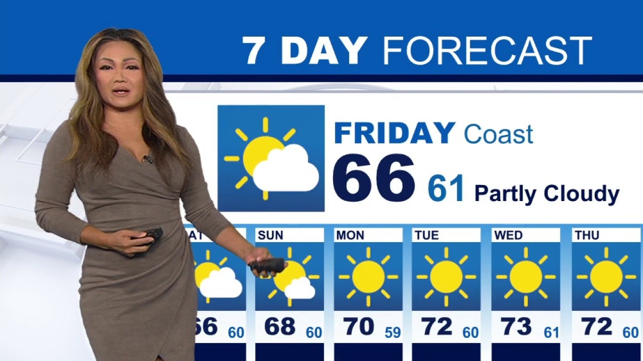 Weather Forecast for Friday, May 15