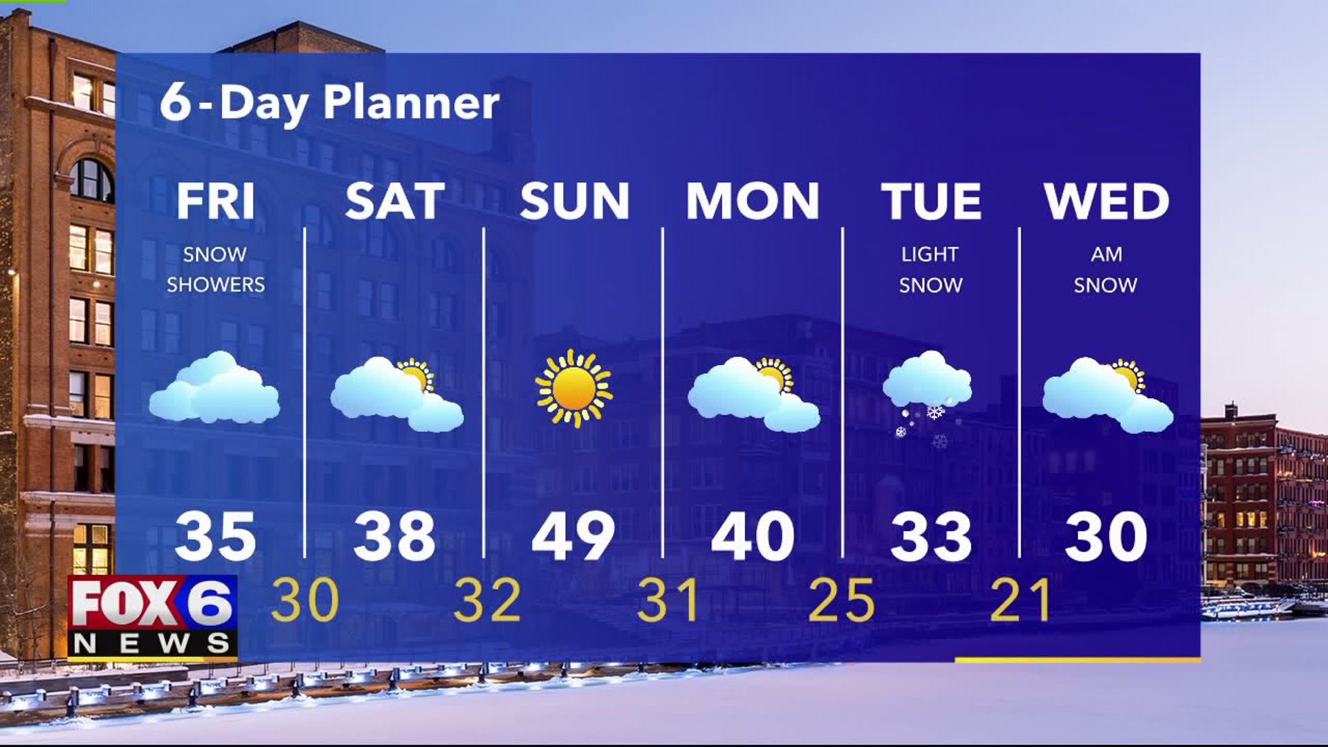 Weather Webcast with A.J. Waterman