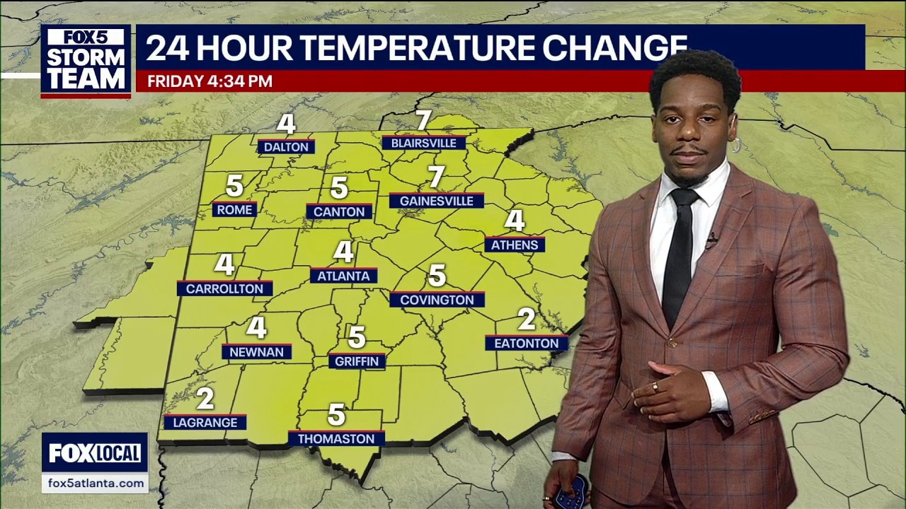Friday afternoon weather forecast