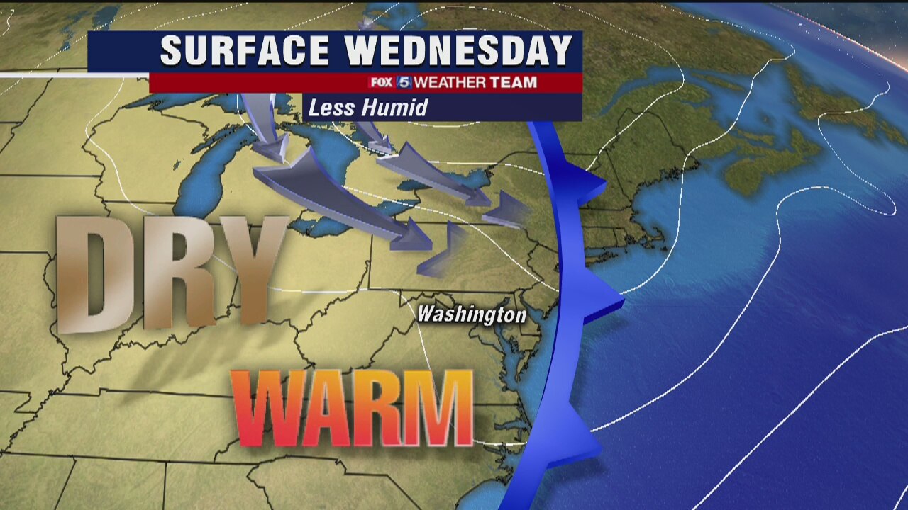 FOX 5 Weather forecast for Wednesday, June 24