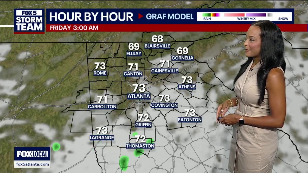 Thursday night weather forecast 