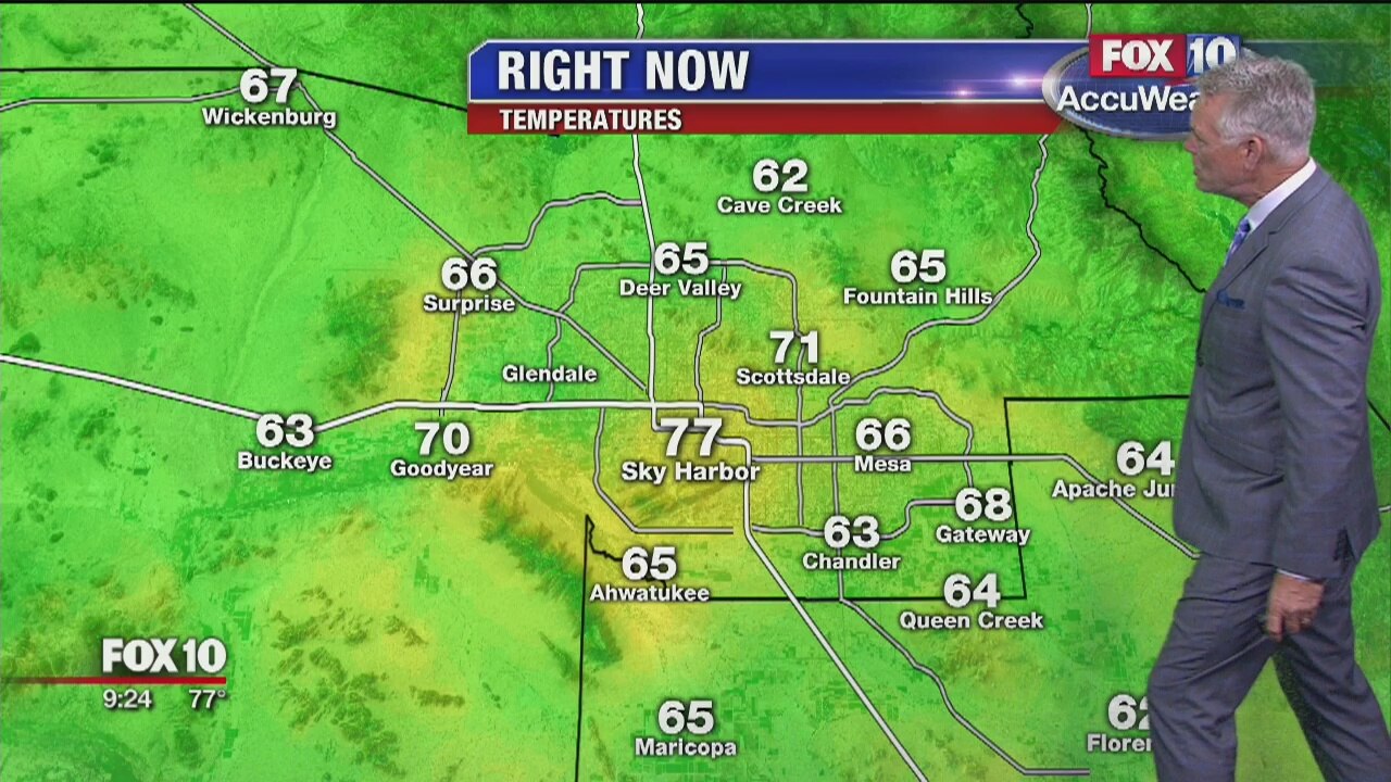 9pm Weather Forecast - 10/19/19