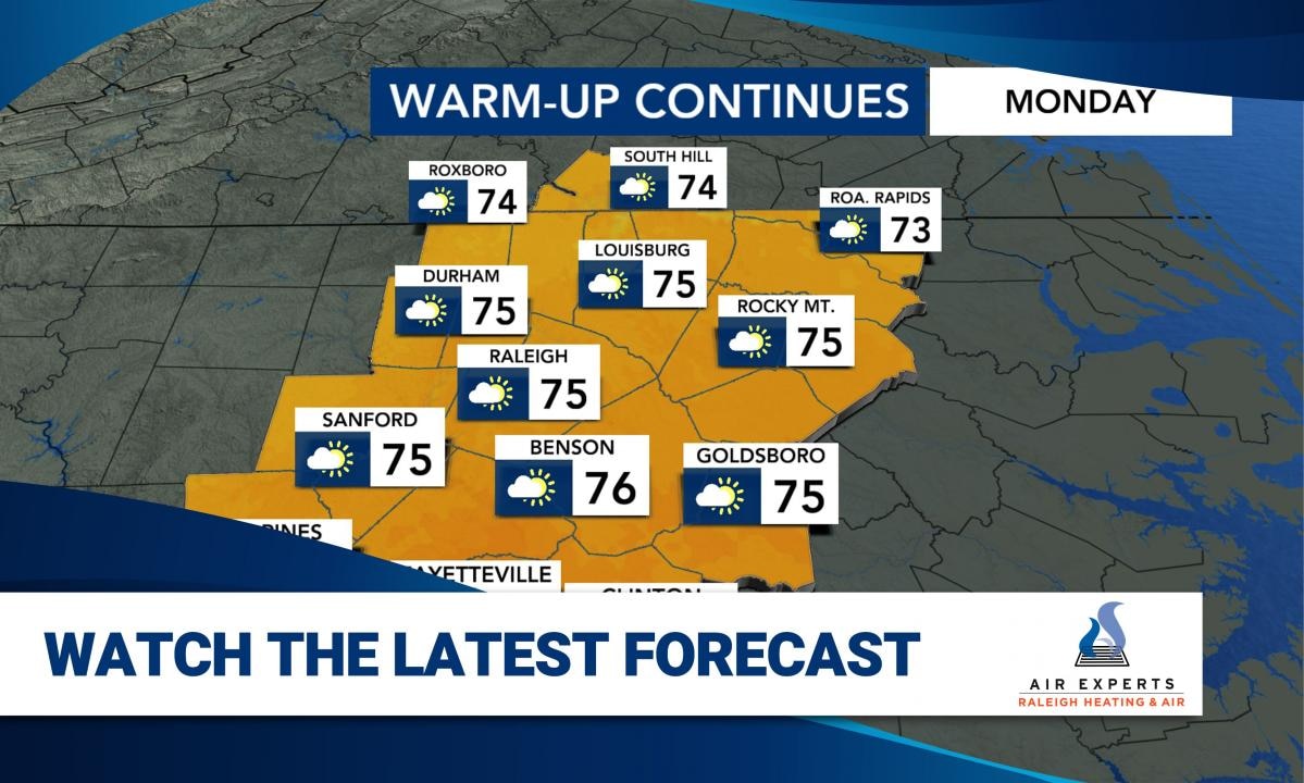WRAL WeatherCenter Forecast