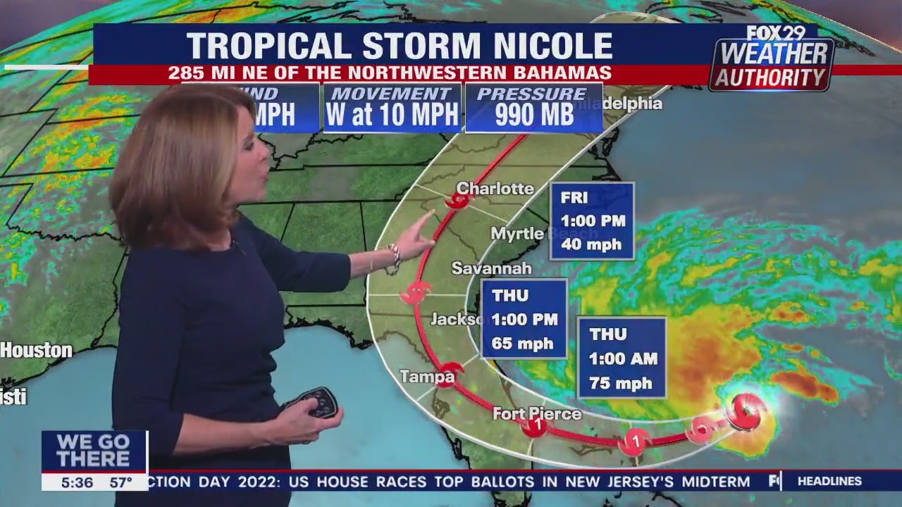 Weather Authority: Tuesday, 5 p.m. update