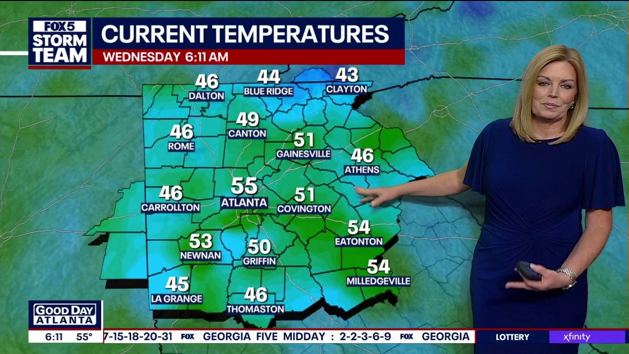 Wednesday morning weather forecast