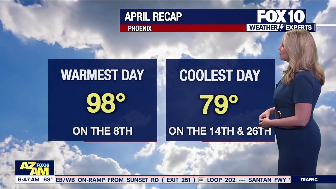 Arizona weather forecast: Warm last day of April in Phoenix
