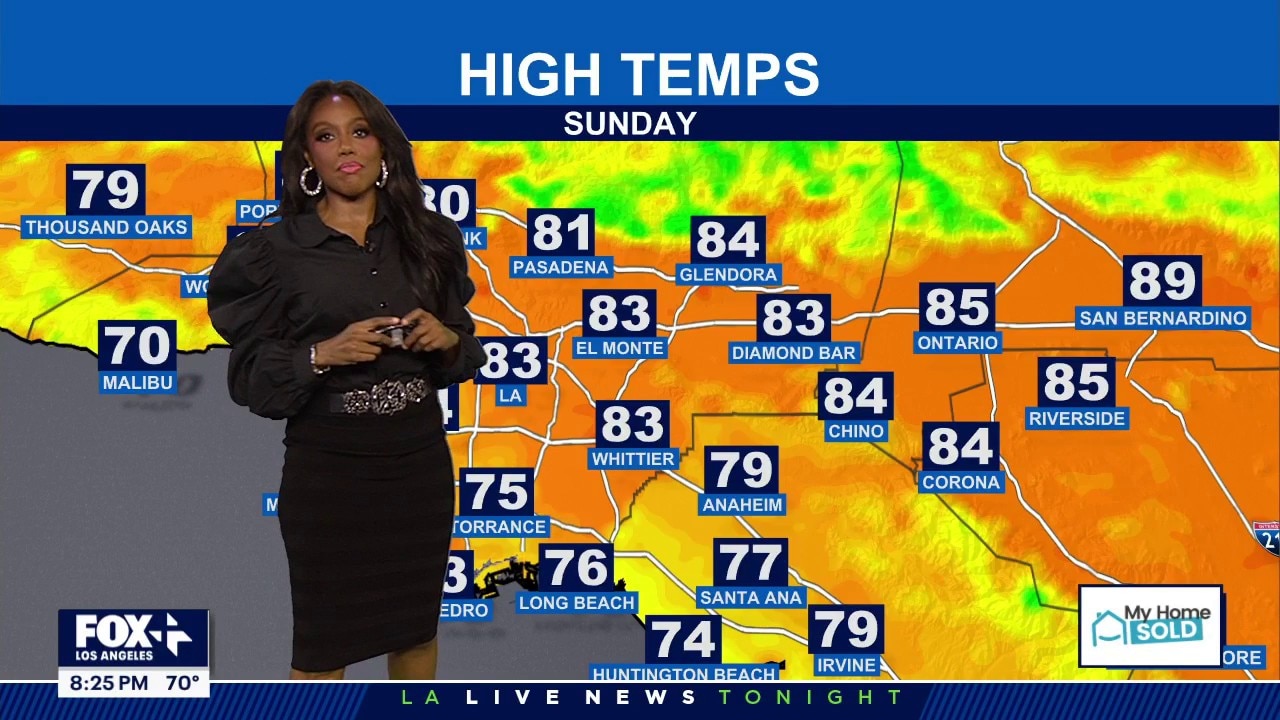 Weather Forecast: Friday, Sept. 18 