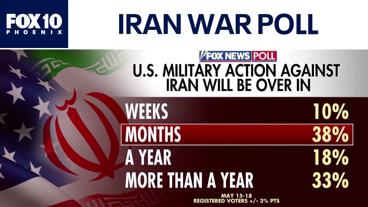 Iran war: Trump economic approval plunges as gas prices climb