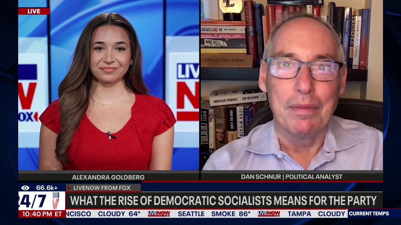 What does the rise of Democratic Socialism mean for Dems?