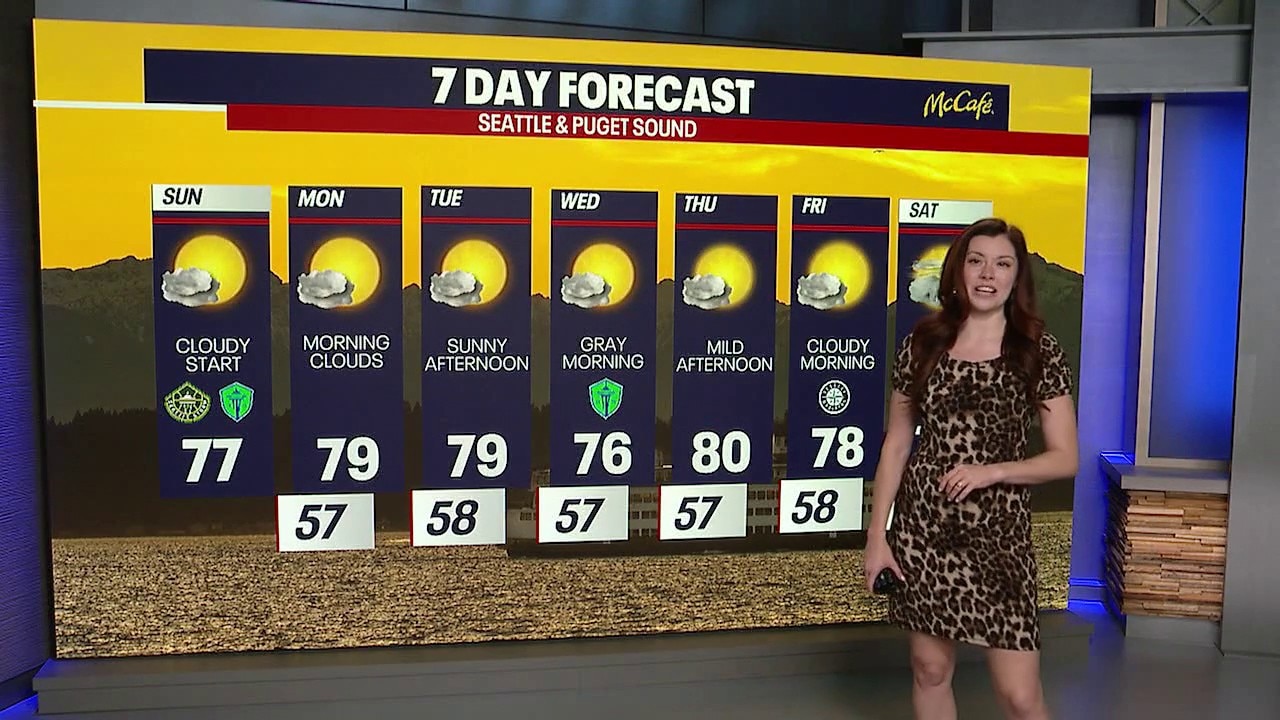 Seattle weather: Cloudy start to Sunday