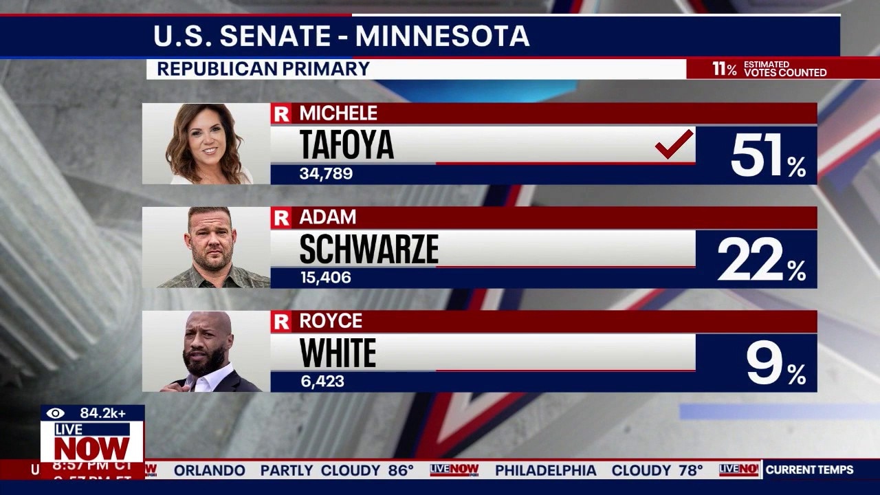 Tafoya wins GOP nomination for Senate in Minnesota
