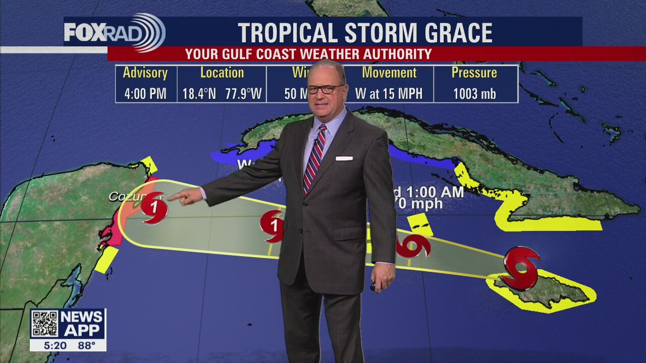 Tuesday Evening Weather Forecast
