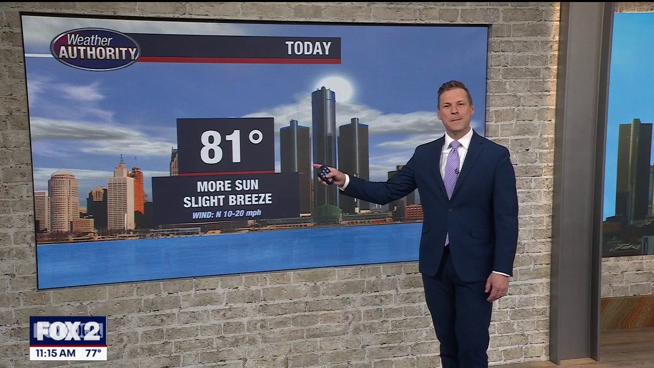 A nice few days of weather ahead!
