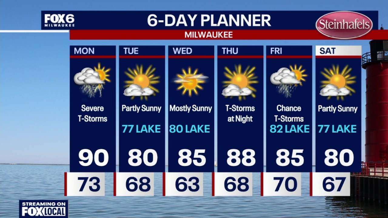 Milwaukee weather: Severe storms possible overnight and on Monday