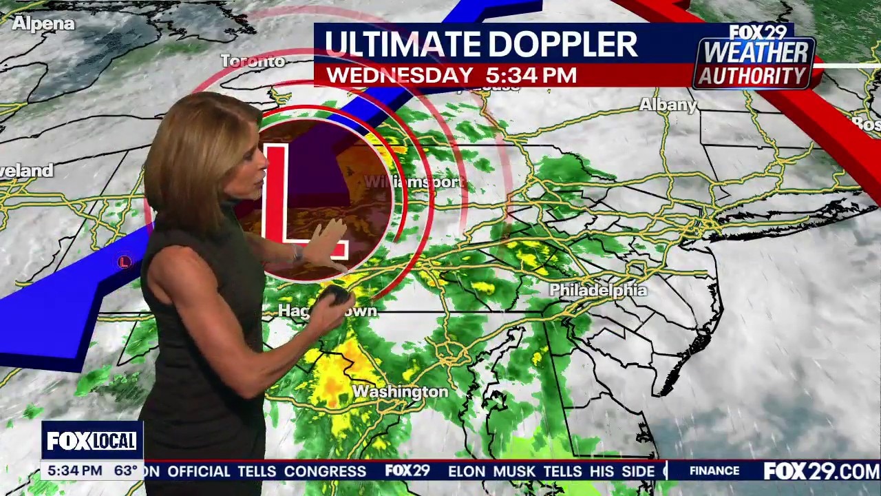 Weather Authority: Rain on the way