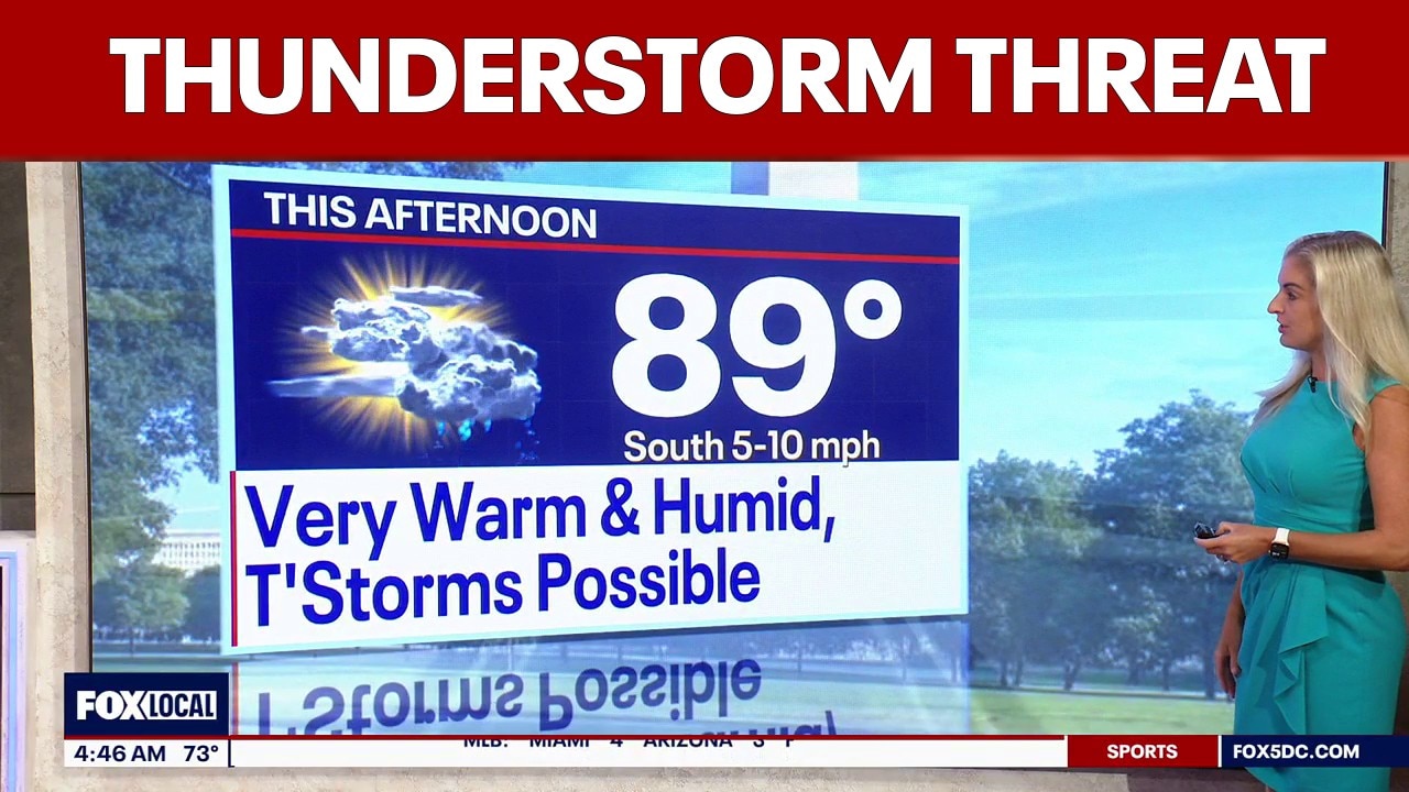 DC weather: Warm, humid Thursday with thunderstorms possible and highs near 90 degrees