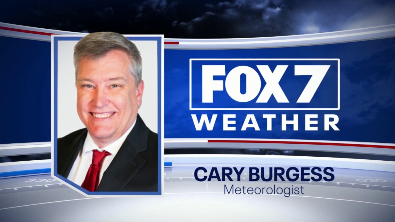 Austin weather: More rain chances next week