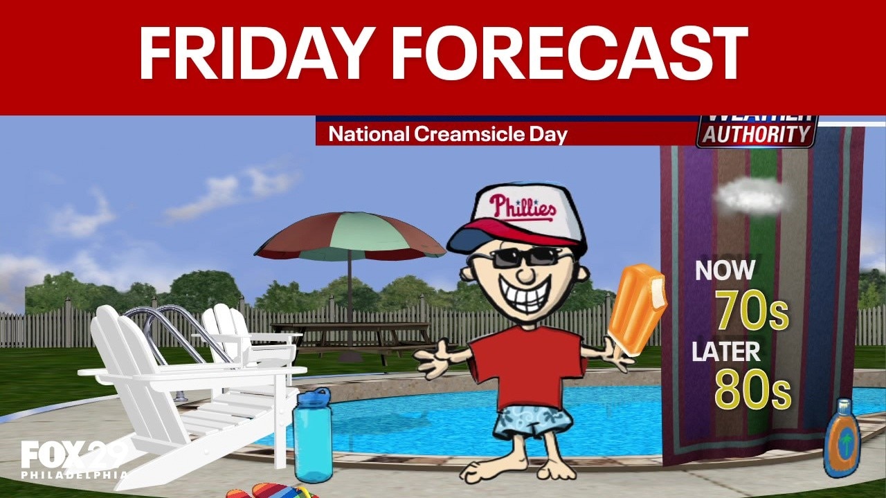 Philadelphia weather: Friday forecast