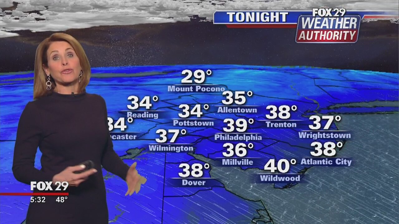 Weather Authority: Tuesday 6 p.m. forecast
