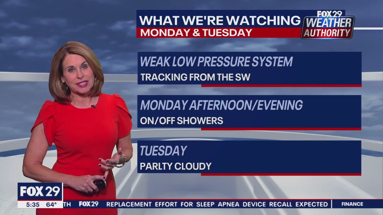 Weather Authority: Thursday, 5 p.m. update
