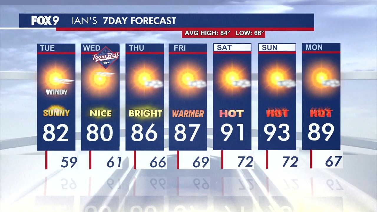 MN weather: Monday evening forecast