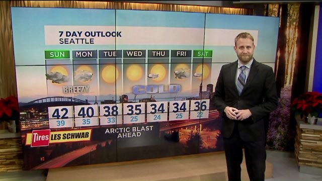 Q13 FOX First Forecasrt