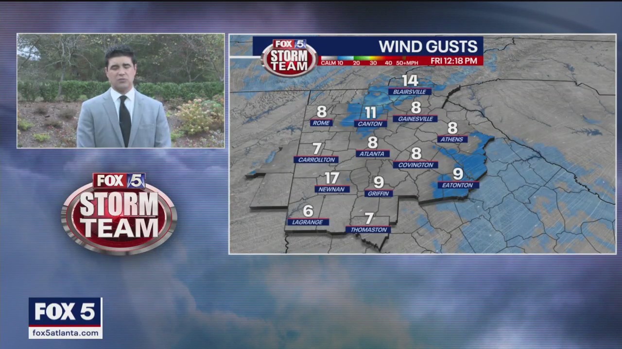 Friday midday weather forecast