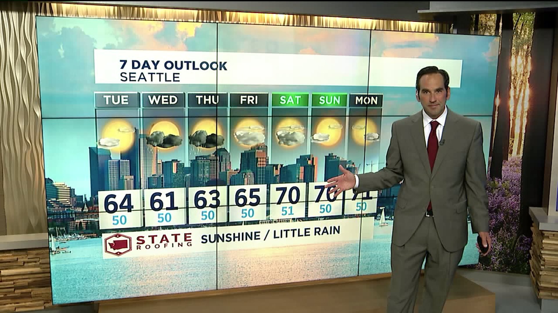 Sunny Week Ahead | FOX 13 Seattle