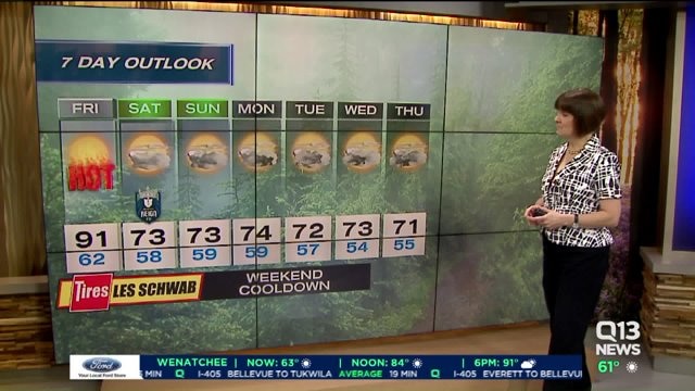 Q13 Weather