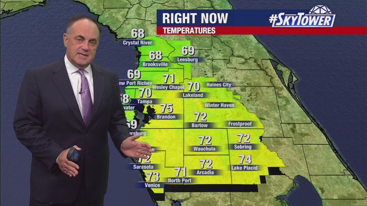 Tuesday evening forecast