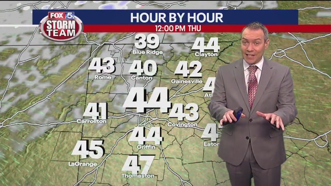 Thursday morning weather forecast