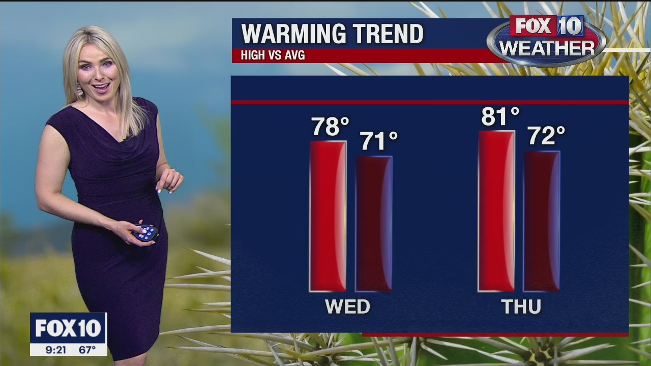 9PM Weather - 2/18/2020