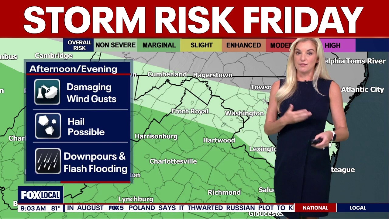DC weather: Warm, humid Friday with chance of isolated thunderstorms
