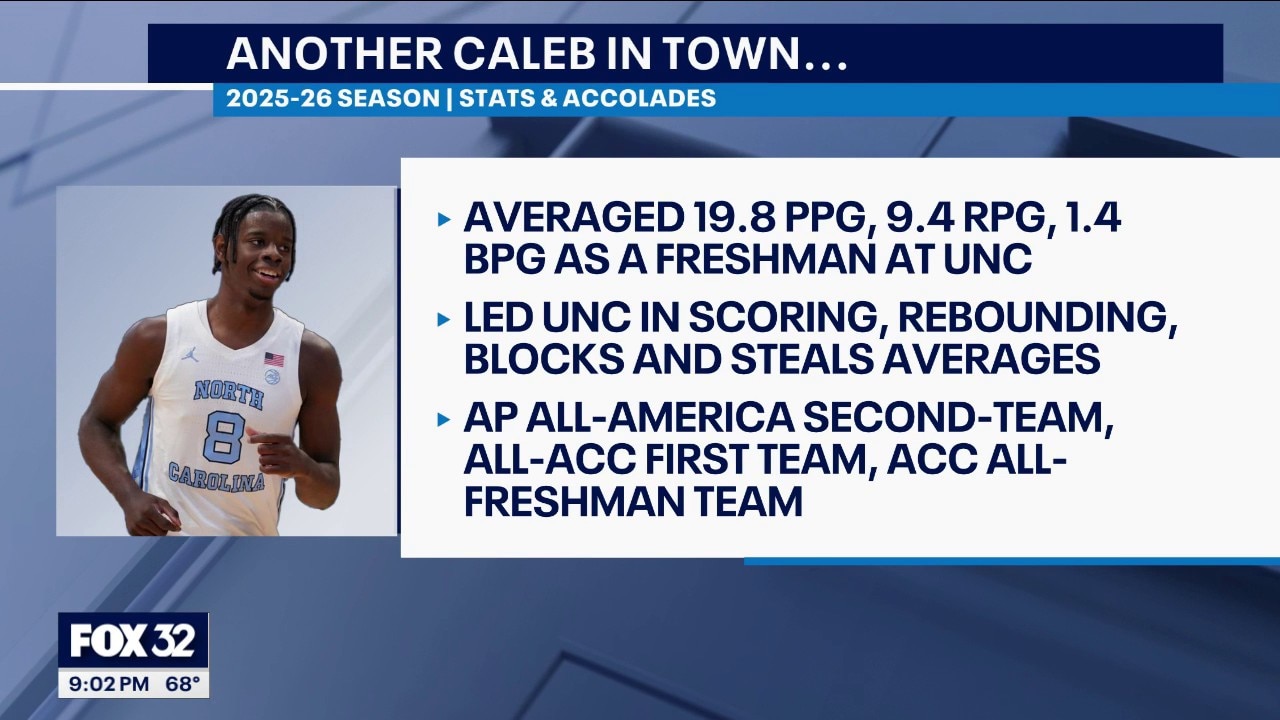 Instant analysis of the Chicago Bulls selecting Caleb Wilson in the 2026 NBA Draft