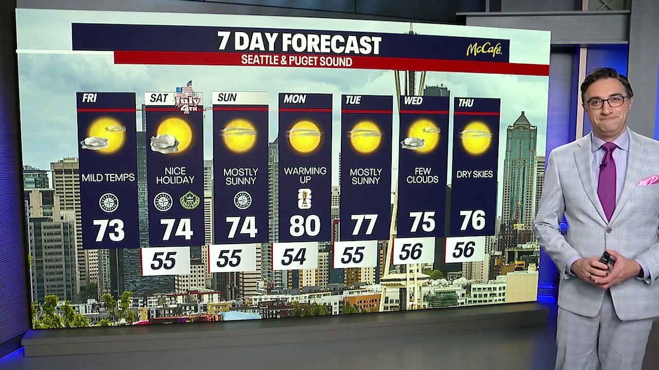 Seattle weather: Morning clouds to sunbreaks Friday