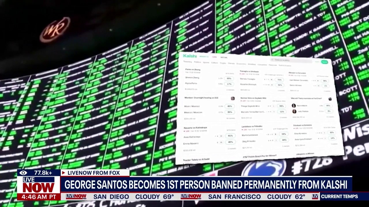 Kalshi bans ex-Congressman George Santos for life
