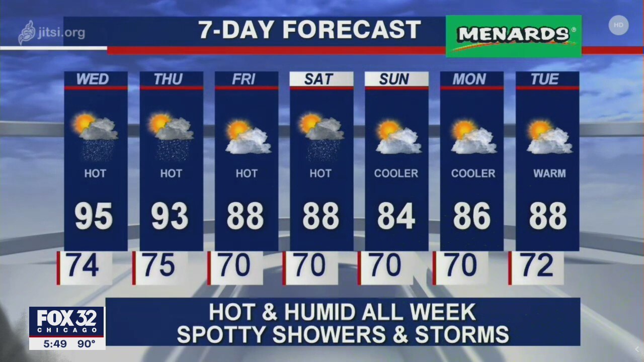 6 p.m. forecast for Chicagoland on July 7