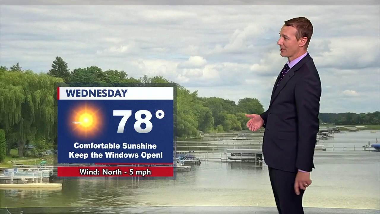 MN weather: Wednesday afternoon forecast update